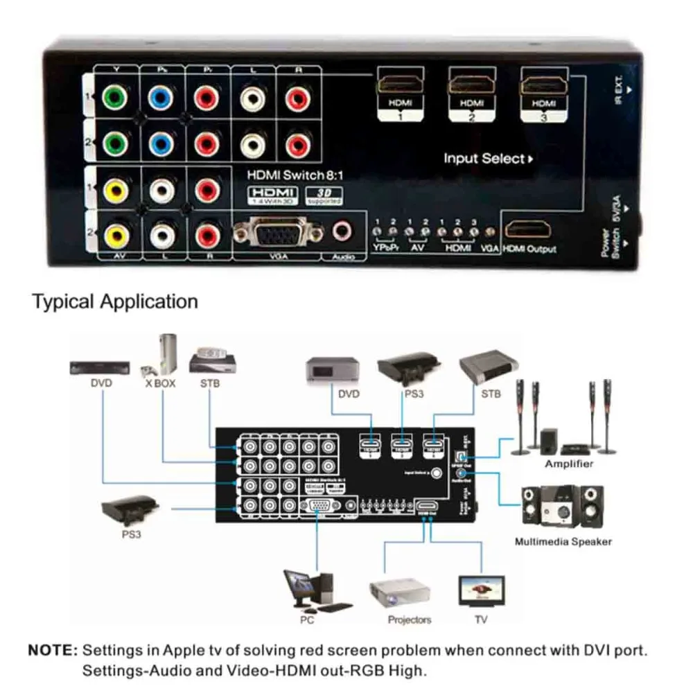 HDMI Switch 8x1 HDMI RCA VGA Video AV Switcher 8 input Port 1 Output 1080p 60Hz Audio Video Analog HDTV Splitter Converter Box 