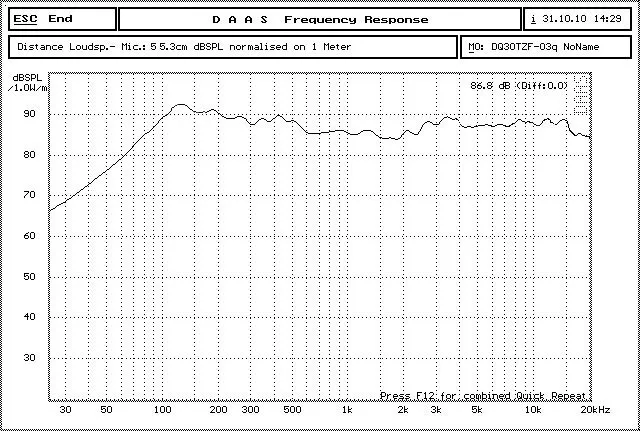 behringer ms40 frequency response