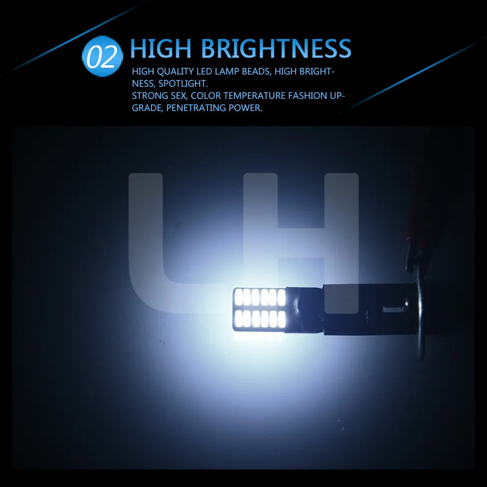 1 шт. супер яркий H1 24 SMD 4014 Canbus автомобильные светодиоды без ошибок белые лампы