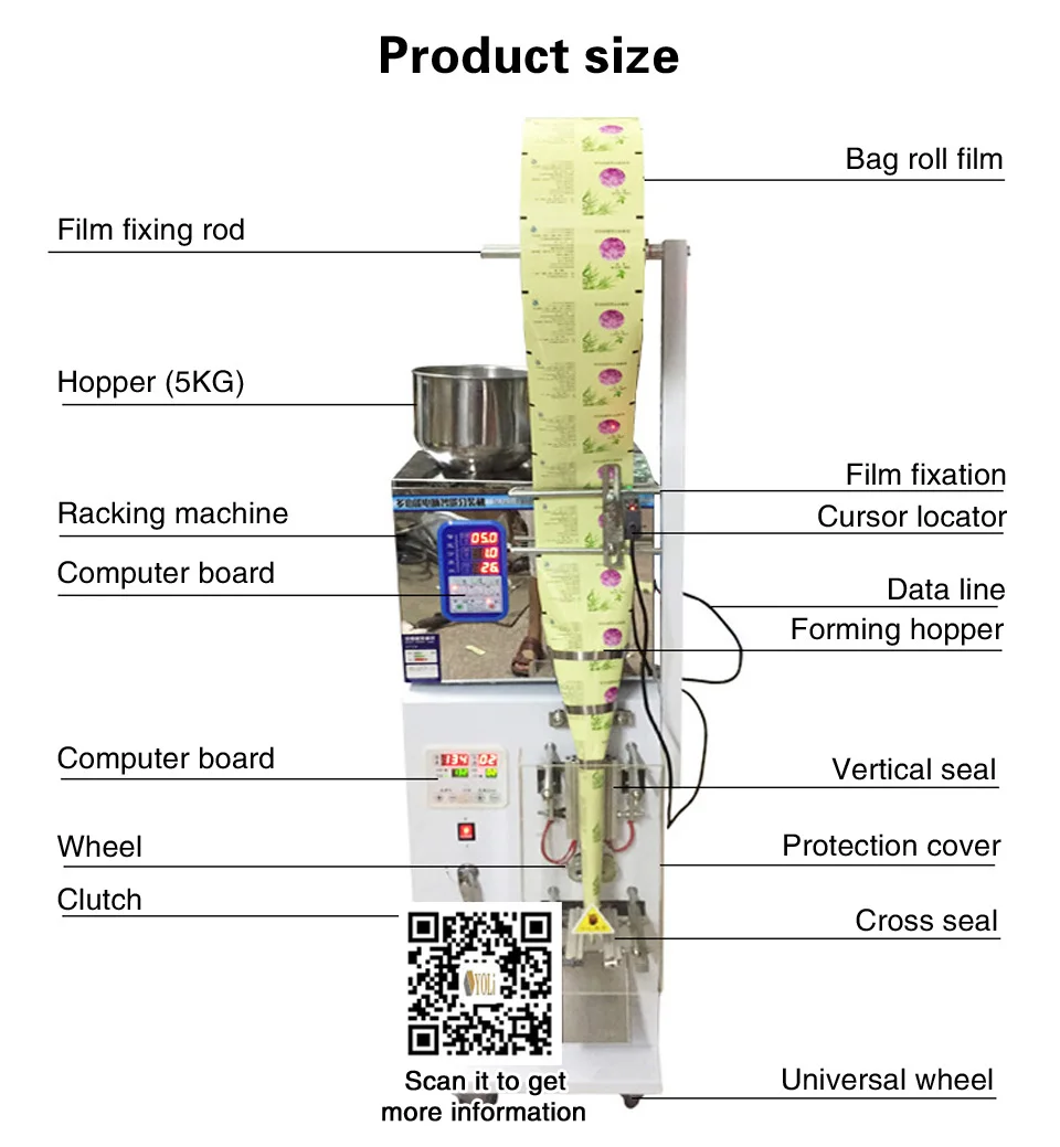 Pouch Packing Machine 3
