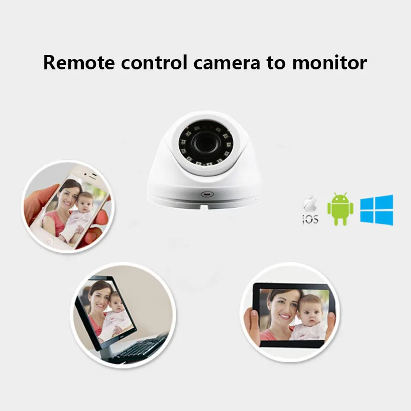 N_eye купольная камера 1080 P Крытая облачная Wifi ИК детектор движения ночного видения