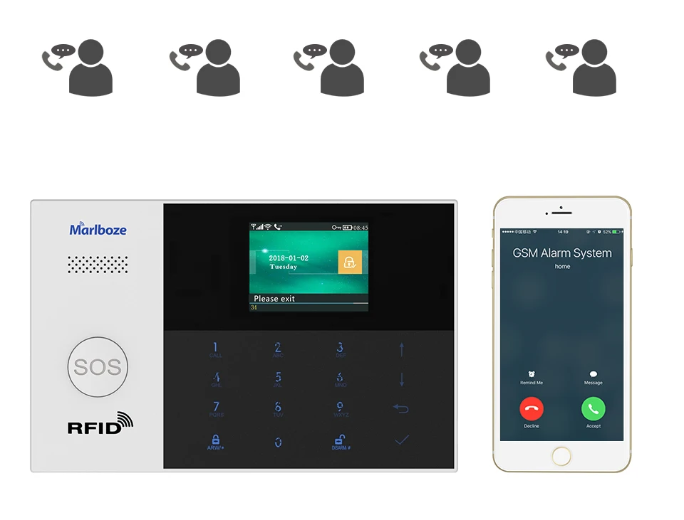 Marlboze Wi-Fi GSM GPRS Сигнализация приложение дистанционное управление RFID карта Arm снятие с цветным экраном кнопка SOS языки переключаемые