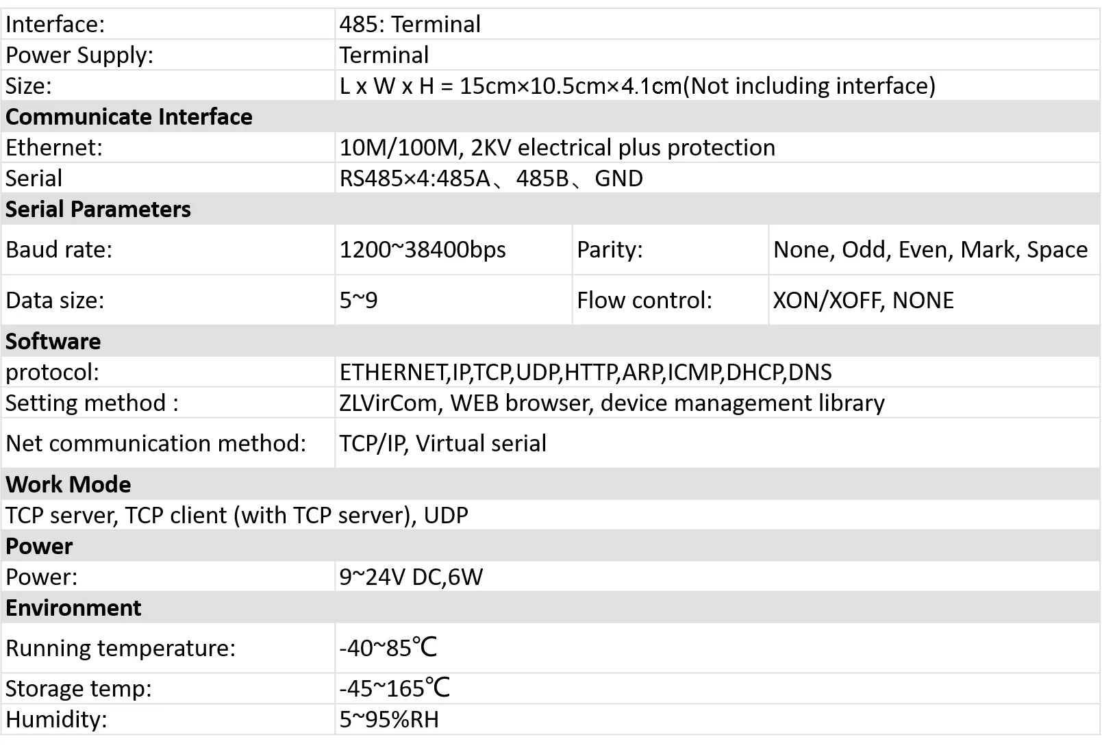 ZLAN5443D 4 порта сервер для устройств с последовательным интерфейсом RS485 к TCP/IP Ethernet конвертер Modbus RTU к TCP оптоэлектронная изоляция lightning