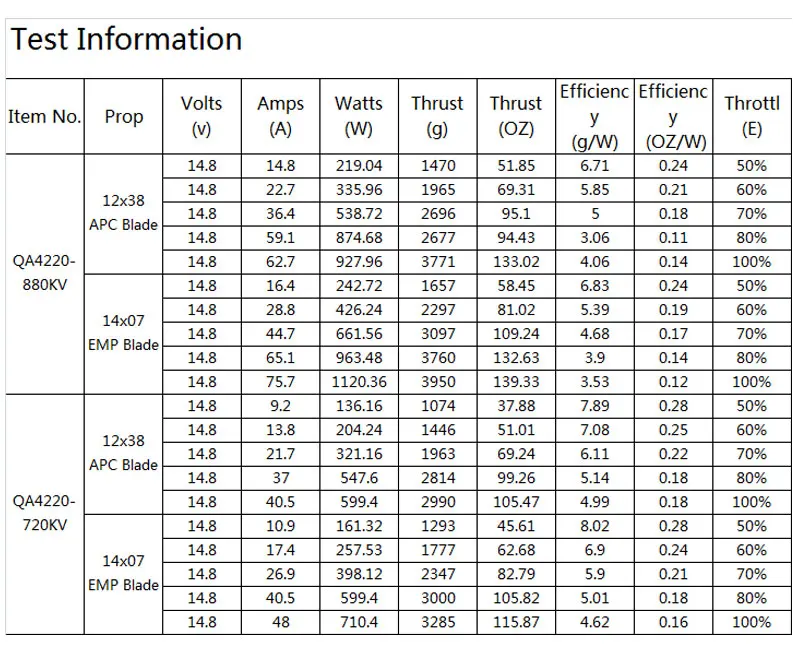 Motor-info4_01