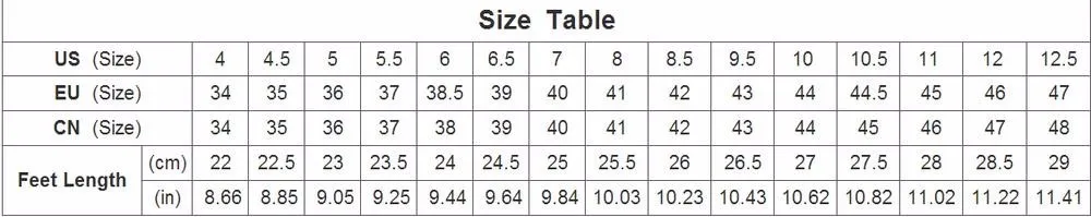 size