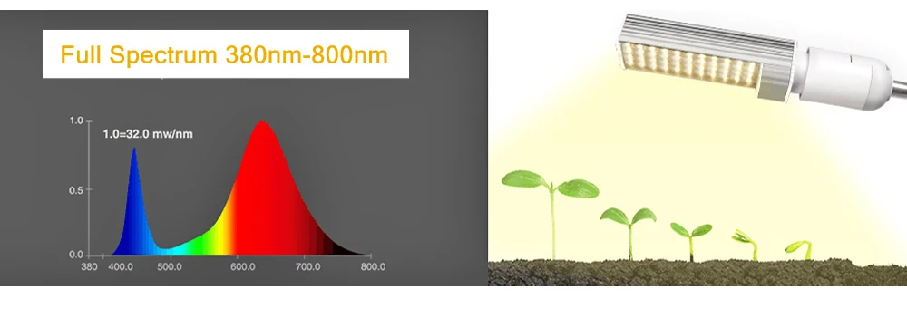 Светодиодный светильник для выращивания растений в помещении, супер яркий 88 светодиодный s солнечный полноспектральный светильник для выращивания, теплый, двухголовый гусиный фитоусилитель