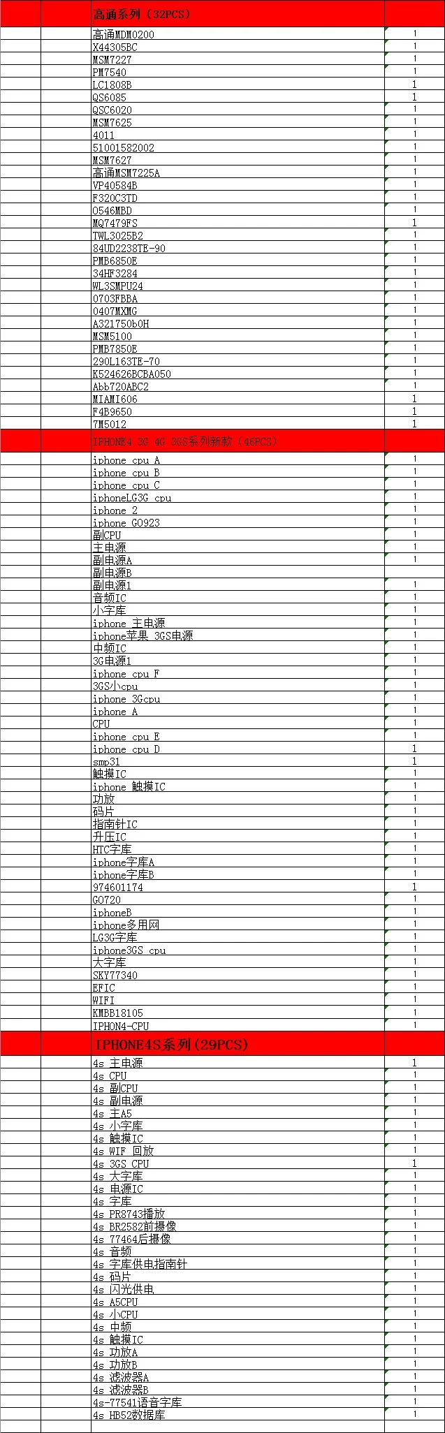 888/модель BGA трафарет набор трафаретов для пайки BGA прямой нагрев реболлинга станция Замена+ 9 шт. BGA припоя шарики