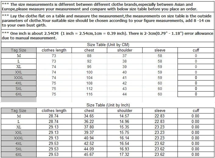 TEST SIZE CHART 3