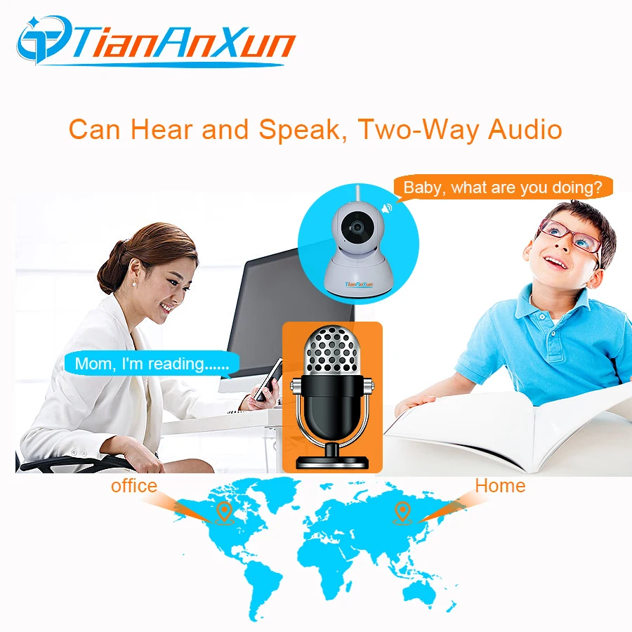 Домашняя камера видеонаблюдения Tiananxun беспроводная безопасности с Wi Fi 720P