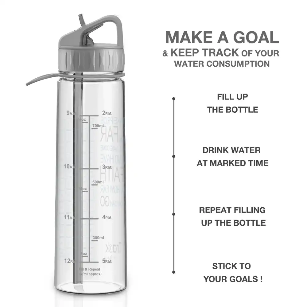 YETTASBIN 32oz Clear Water Bottle With Straw – BPA-Free, Leakproof, Herbal Wildflower Design, Gym & Travel Jug - View #13