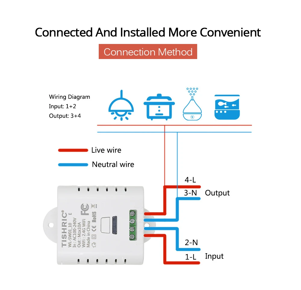 TISHRIC беспроводной Wifi переключатель для интеллектуальное реле для домашней автоматизации модуль 10A/16A/220 В для IOS Android пульт дистанционного управления