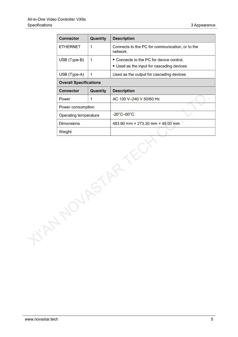 All-in-One Video Controller VX6s Specifications-V1.0.0_06