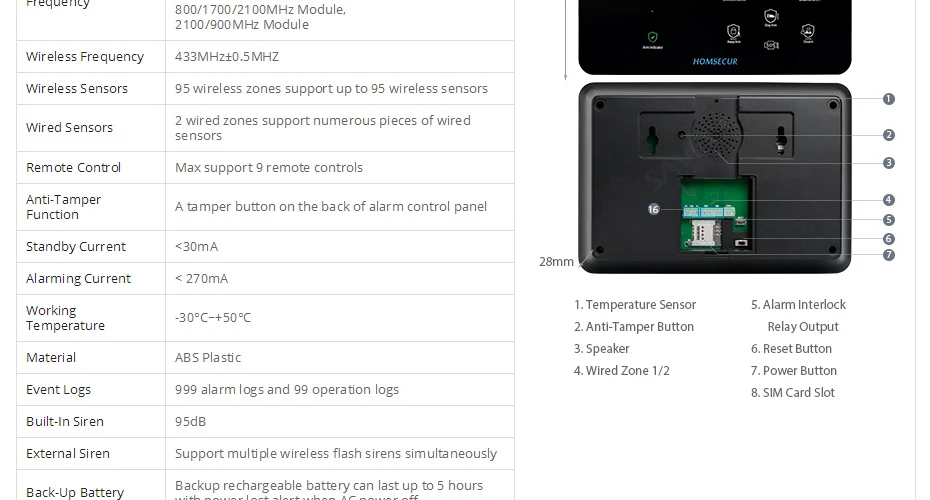 Homssecur GA01-4G-B беспроводной и проводной 4 г/3g/gsm, ЖК-дисплей дома сигнализации системы + детекторы дыма