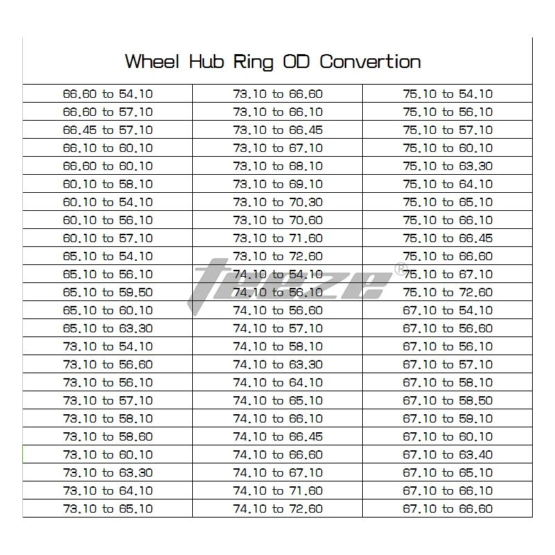 ZHTEAPR 4pc Wheel Hub Centric Rings 108 To 77.8 OD 108mm ID 77.8mm