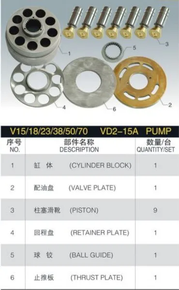 大金 V15 系列