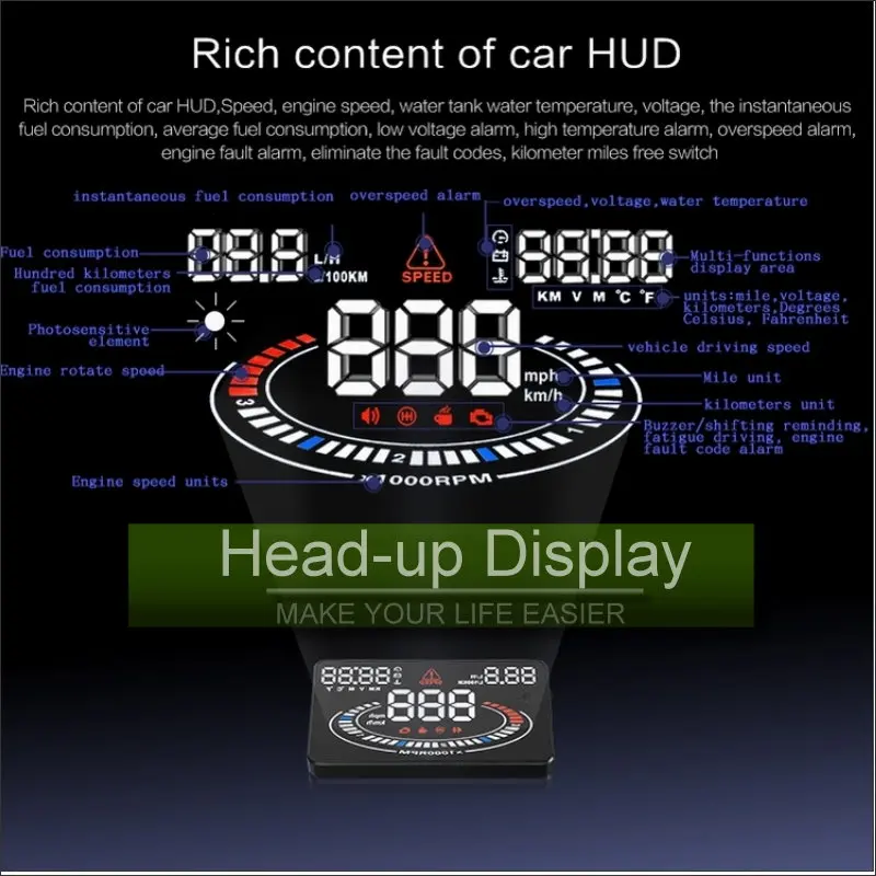 Автомобиль информации проектор Экран для Audi A6/S6/A7/S7 2011~-безопасного вождения отражающий лобовое стекло HUD Дисплей