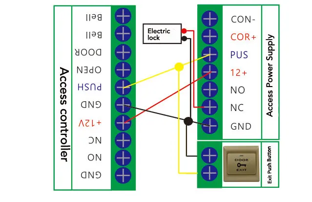 connect-diagram