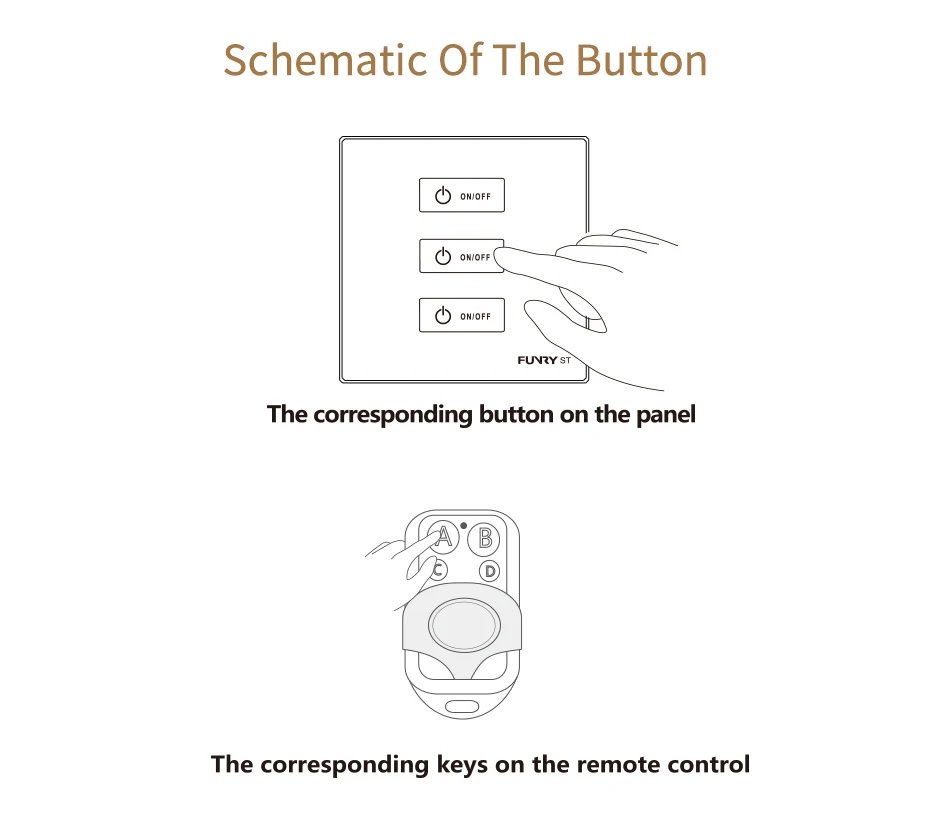 Funryn ЕС ST2 1/2/3 Gang RF433 выключатель света, умный дом автоматизация дистанционного Управление Touch Панель коммутатора через Broadlink RM Pro Rm2