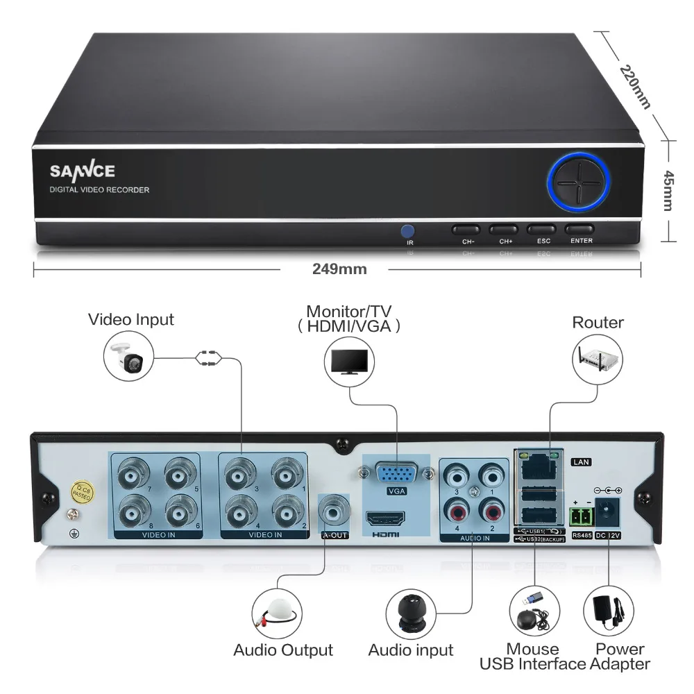 SANNCE 8CH 1080N TVI H.264 + DVR 720P наружная купольная CCTV видео система камер домашней