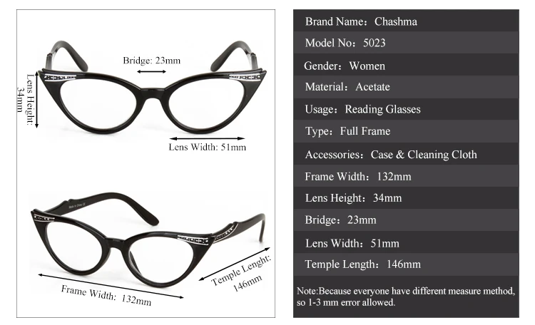 (Store 4)-5023