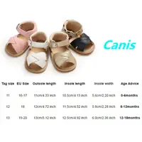 Summer Baby Kid Boy Girl Sandals Prewalker Newborn Leather Soft Sole Crib Shoes 4