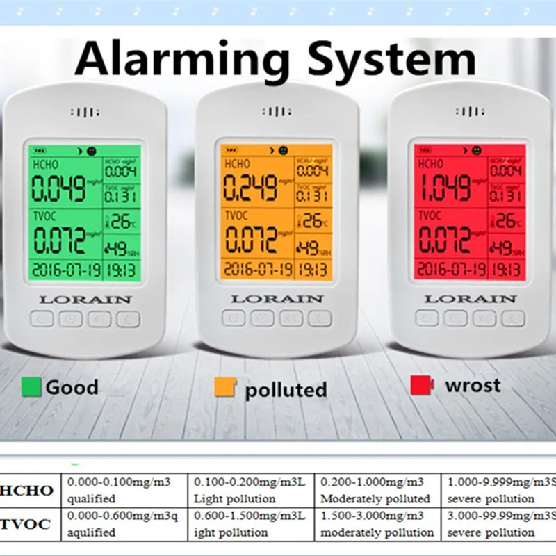 Free shipping smoking smell tester /tvoc air quality detector pm2.5