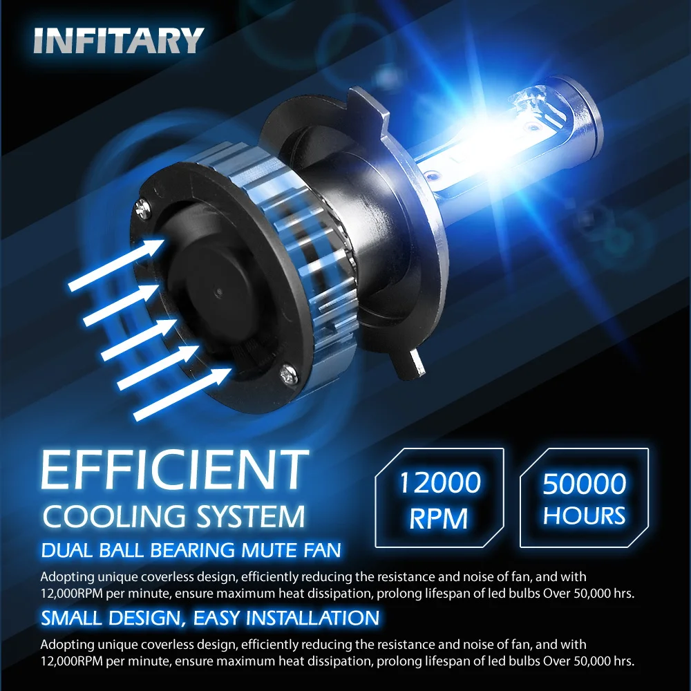 Infitary светодиодный 6500K H4 H7 H1 ZES Светодиодный прожектор H11 H13 12V 24V 9005 9006 H3 9004 9007 9012 72W