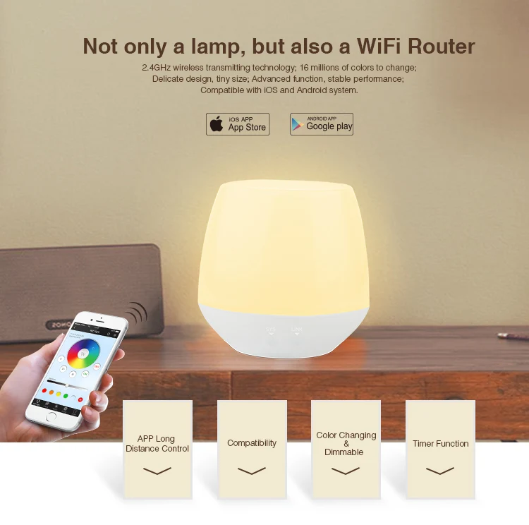 

[Seven Neon]Free shipping 2.4G Mi-Light WiFi iBox2 Controller by Iphone Ipad Android Wireless Control for all 2.4G products