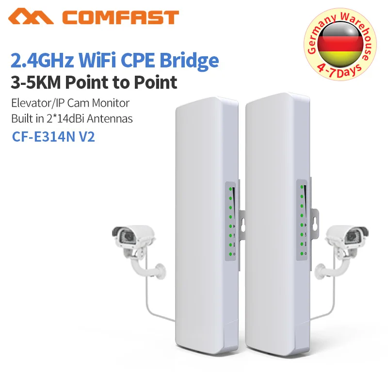 

Outdoor 2.4Ghz 300Mbps Wi-fi Router/Repeater/Access Point Bridge High Power Long distance Wi Fi Antenna 2*14dbi Signal Amplifer