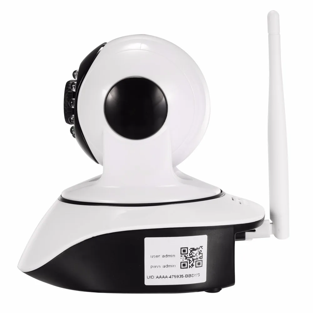 OwlCat HD 720P Беспроводной IP Камера видеонаблюдения сетевая камера с Wifi Температура
