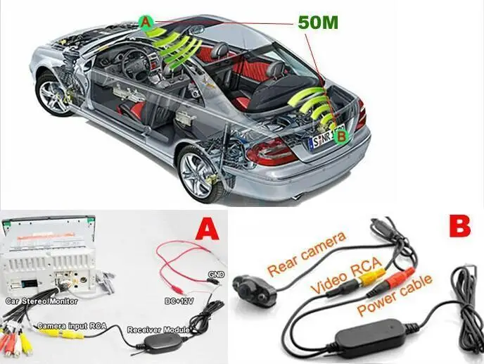FUWAYDA Беспроводной SONY ПЗС Автомобильная камера заднего вида для Nissan QASHQAI X-TRAIL Geniss Citroen C4 C5 Dualis peugeot 307cc