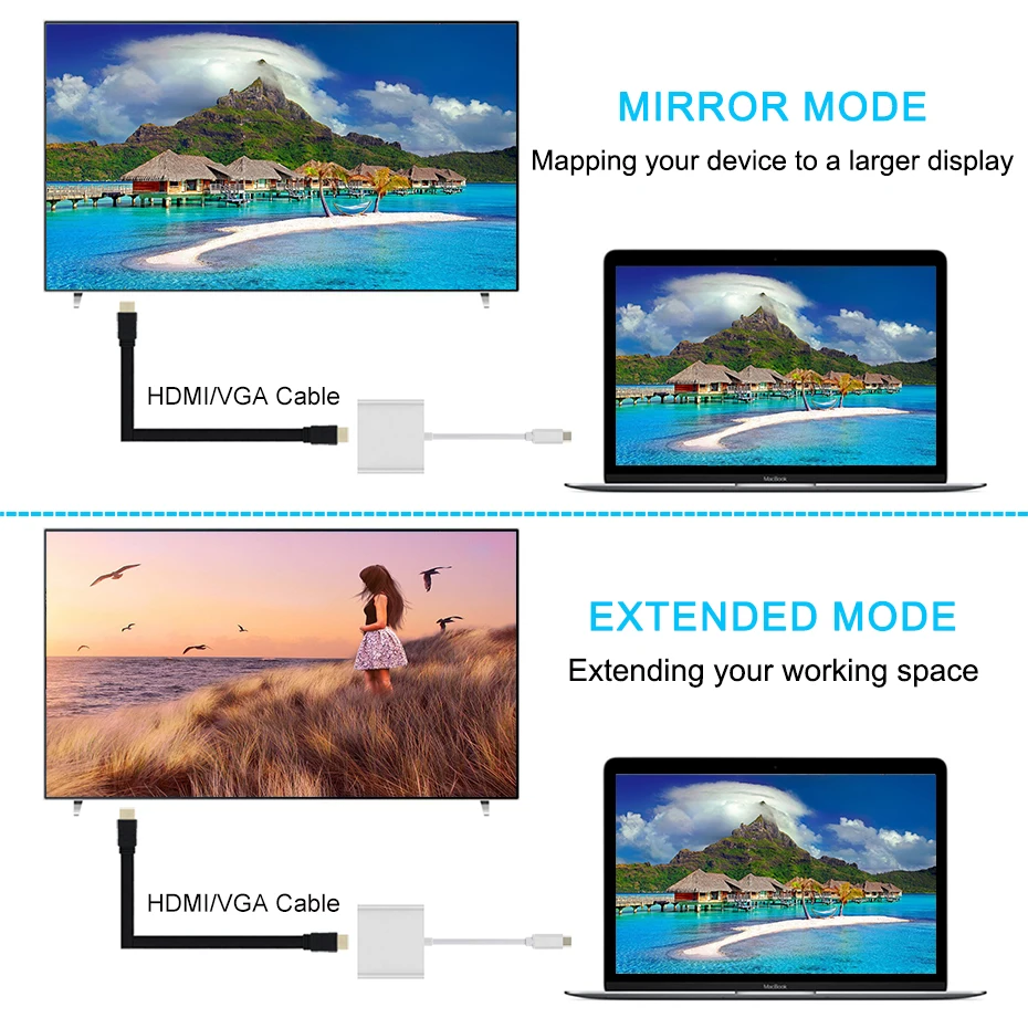 USB C Type C to HDMI VGA 3.5mm Audio Adapter 3 in 1 USB 3.1 USB-C Converter Cable for Laptop Macbook Google Chromebook Pixel (5)
