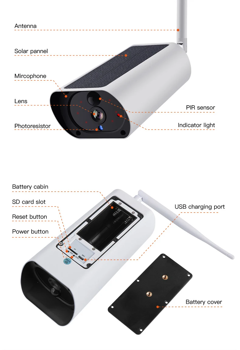 Wanscam wifi ip-камера наблюдения на солнечных батареях 1080P 2.0MP Водонепроницаемая камера ночного видения для внутренней наружной камеры безопасности