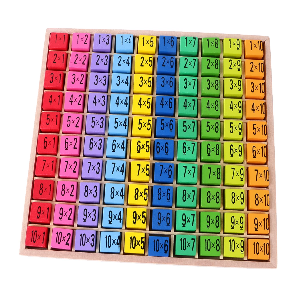 math times tables for kids math times tables for kids