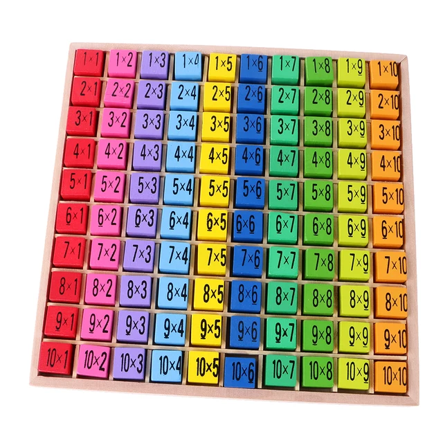 Kids Wooden Times Table Multiplication Board Mathematics