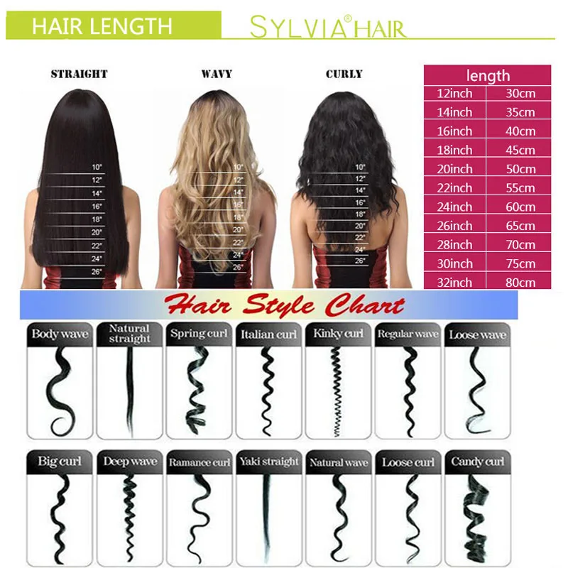 do laço com cabelo natural resistente ao