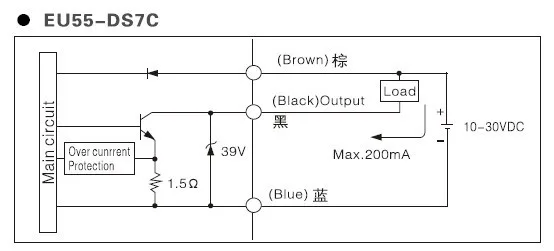 EU55-DS7C