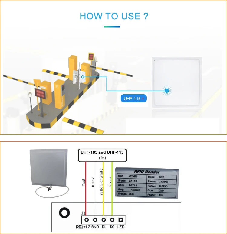 15 м UHF RFID считыватель с RS232/RS485/Wiegand26 интерфейс для прибор для парковки Бесплатная тестирование карт и наклеек