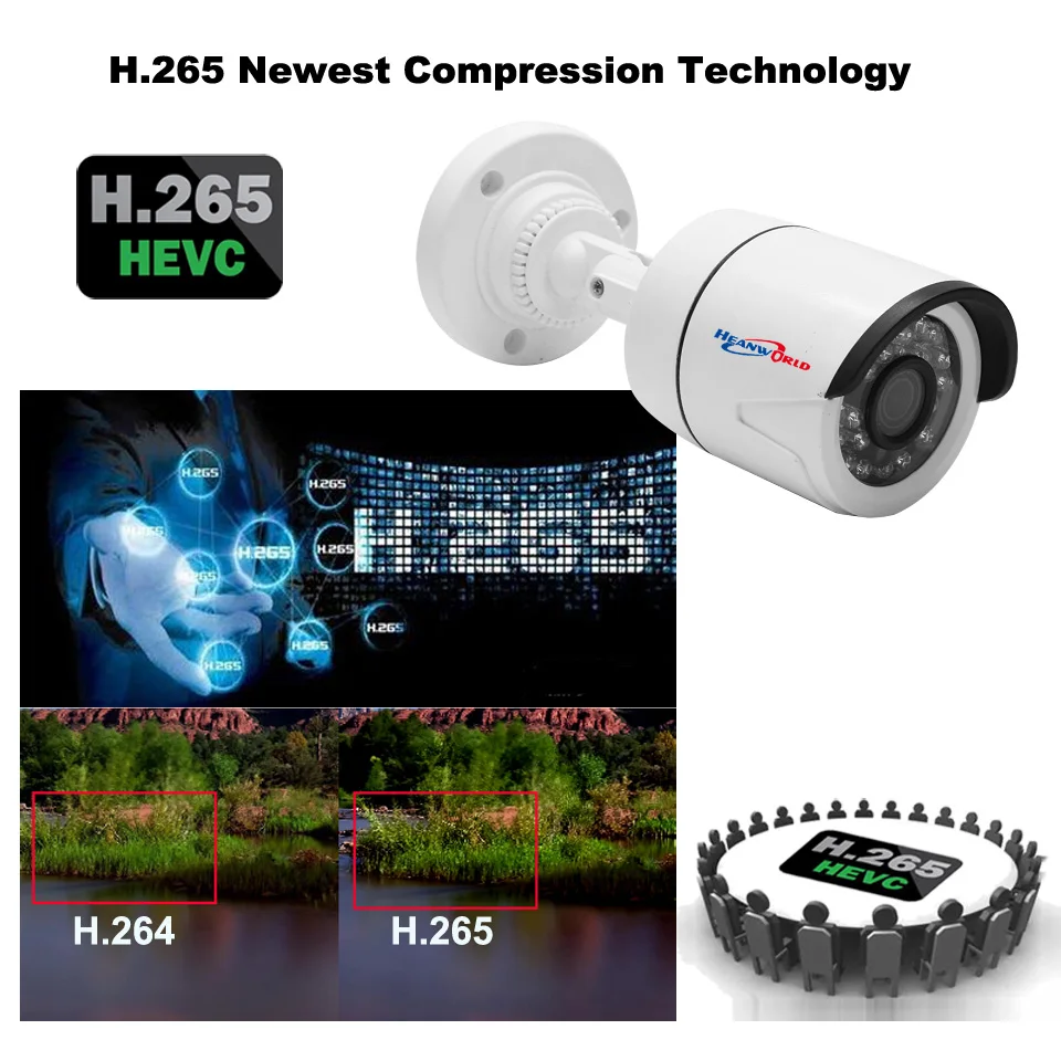 Heanworld H.265 HD 3.0MP IP Камера мини кронштейн Камера уличная Водонепроницаемая Ночное Видение видеонаблюдения Поддержка веб-камера смартфона