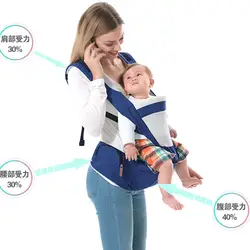 Новый дизайн хипseat кенгуру Детские стулообразные ходунки Детские слинг удерживающий пояс Рюкзак Дети младенческой бедра сиденье