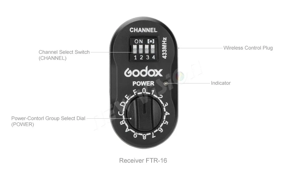 Godox FT-16 беспроводной контроллер питания дистанционный триггер вспышки+ 2x FTR-16 приемник для Godox Witstro AD180 AD360 Speedlite Flash