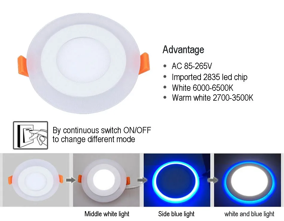 

3 Models 6W 9W 16W Round Hidden Mounted LED panel light LED indoor Ceiling down lamp kitchen AC 85-265V+Driver