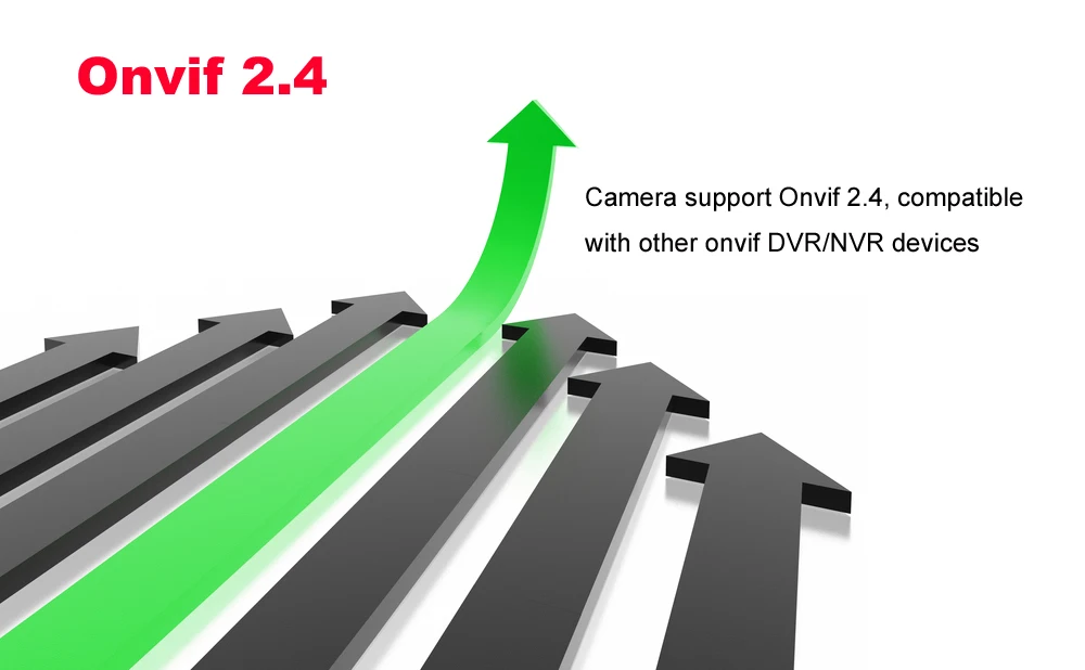 Onvif
