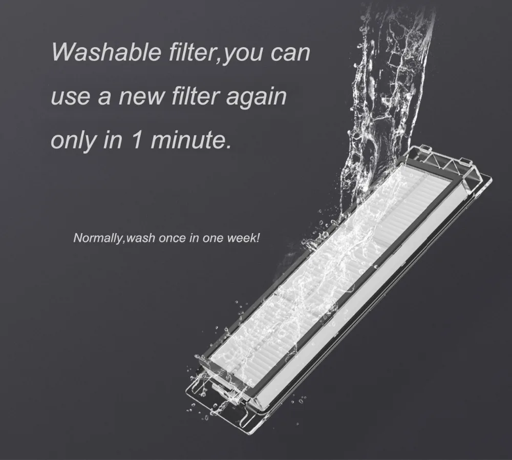 Goede Originele Roborock Robot Vacuüm Deel Pack van Wasbare HEPA Filter voor Mijia Roborock Stofzuiger Mi Robot Vacuüm Filter