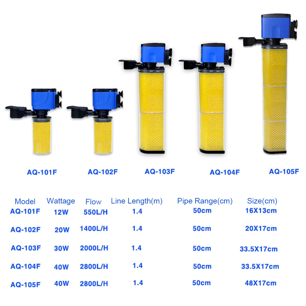 New 3 in 1 Aquarium Filters Fish Tank Built in filter for Aquarium Air