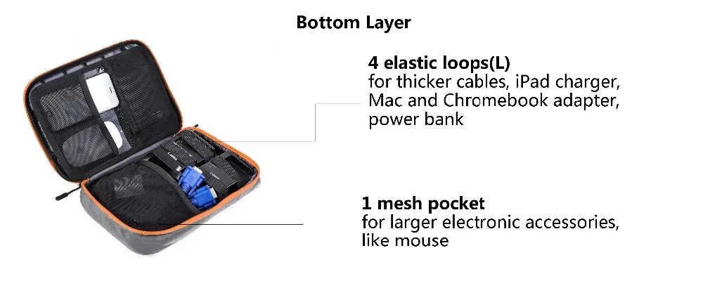BAGSMART Универсальный дорожный Кабельный органайзер аксессуары для электроники сумка для переноски для 9,7 дюймов iPad, Kindle, адаптер питания