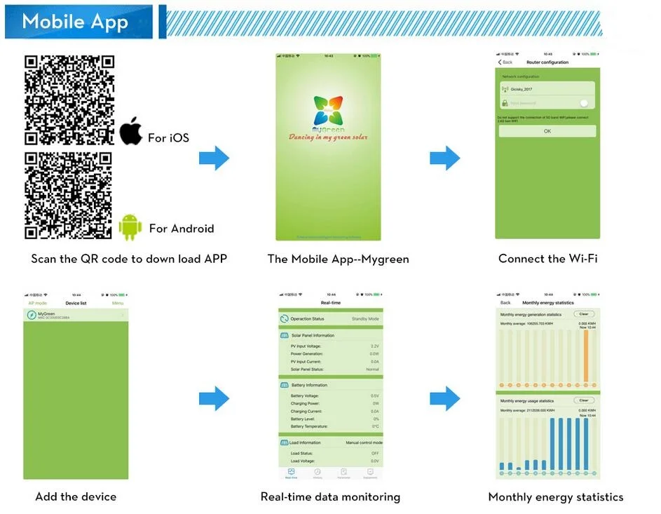 mobile app