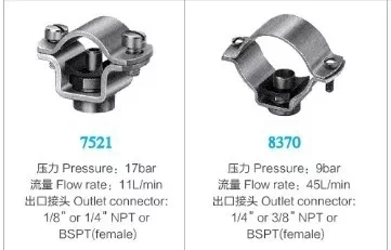 

split-eyelet connector of nozzle accessary,stainless steel split eyelet connectors with full cone nozzle,air knife nozzle