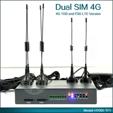 Промышленный беспроводной маршрутизатор 192.168.8.1, двойной 4G, sim-карта, Wi-Fi маршрутизатор, поддержка vpn-сети, SNMP, DDNS, DHCP, NAT/NAPT для приложения M2M