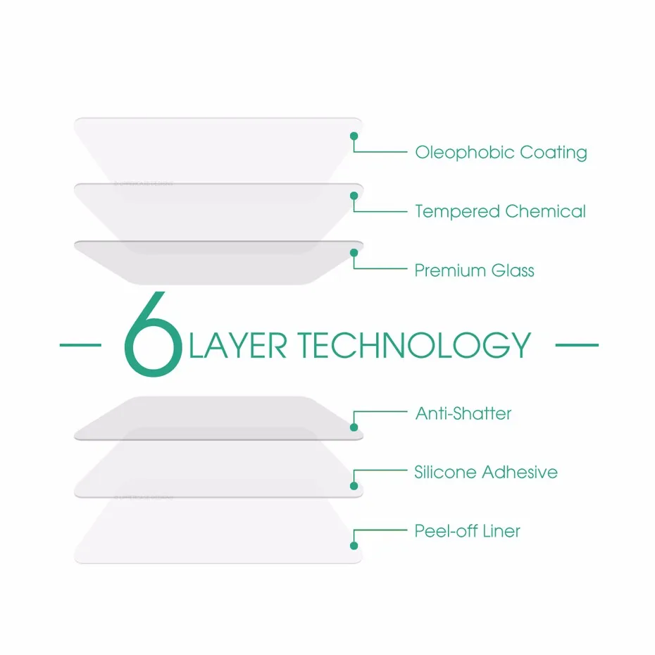 Seyisoo Brand Tempered Glass For Meizu MX5 (12)